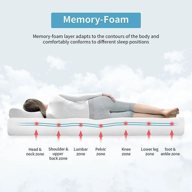 Artemisia 8" Memory Foam Mattress White