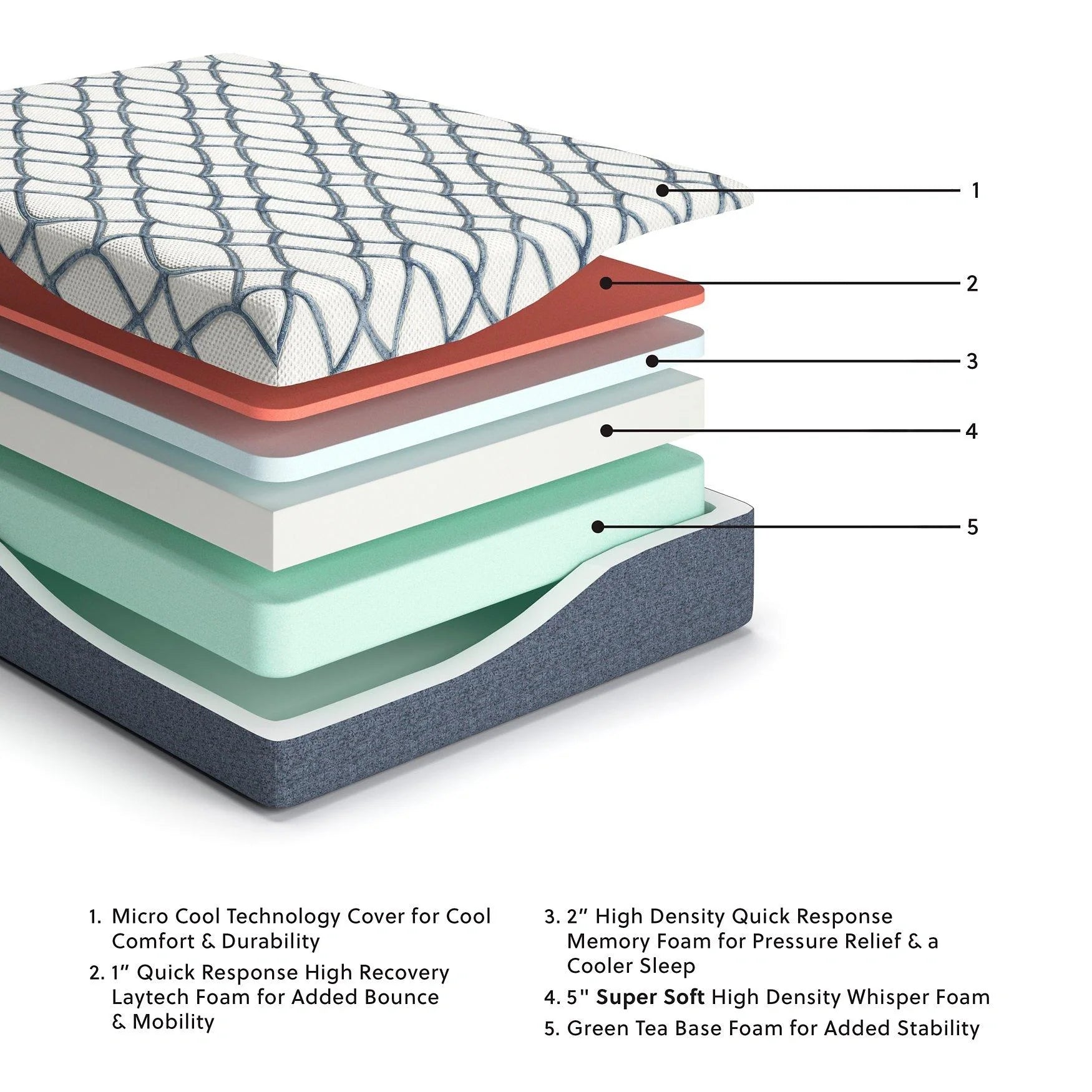 14 Inch California King Chime Elite 2.0 Mattress