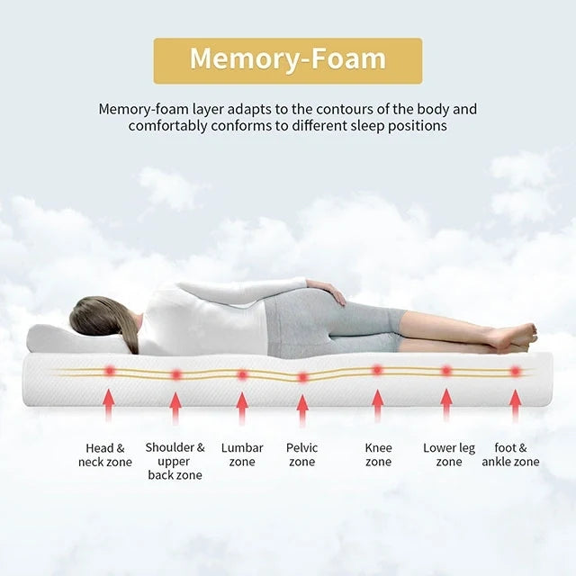 Artemisia 8" Cal. King, E.King, Full, & Queen Memory Foam Mattress